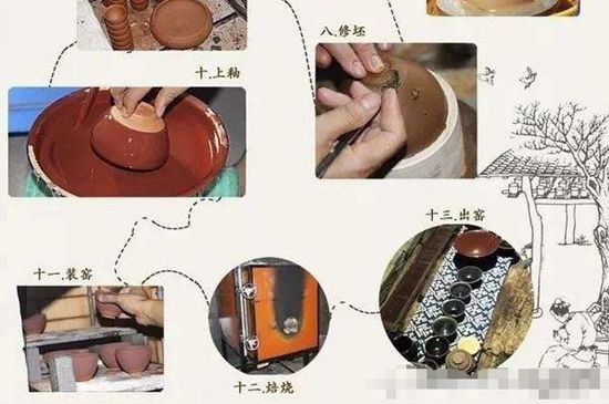 如何判斷化學(xué)釉建盞，用白醋可以鑒別化工釉嗎