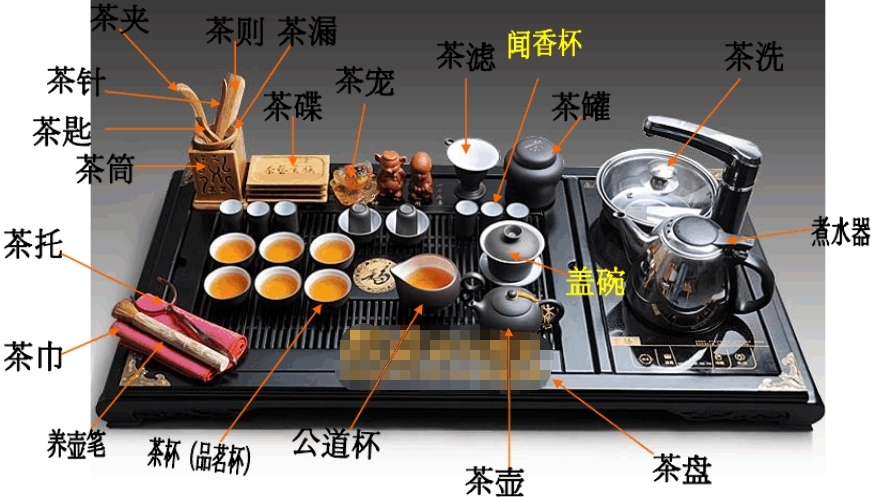 品茗杯是什么意思，為什么叫品茗杯