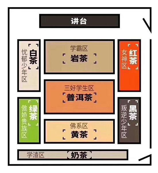 為什么喝巖茶看不起別的茶，喝巖茶的看不上所有茶類？
